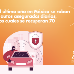 En el último año en México se roban 166 autos…